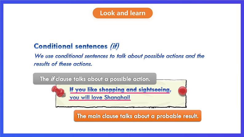 沪教牛津版（五四制）英语七下 Unit 1《Writing a travel guide 》课件第2页