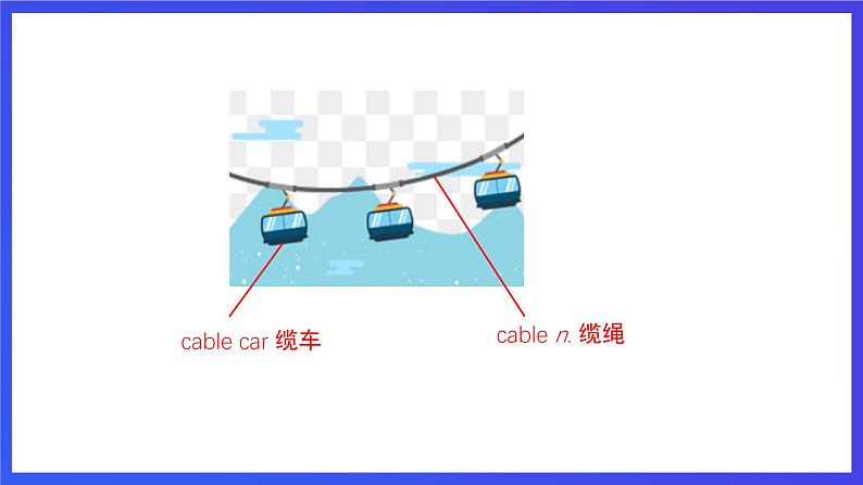 沪教牛津版（五四制）英语七下 Unit 3《A visit to Garden City Stage 4》课件第6页