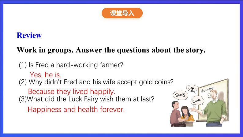 沪教牛津版（五四制）英语七下 Unit 5《What can we learn from others？Stage 2 》课件第3页