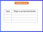 沪教牛津版（五四制）英语七下 Unit 5《What can we learn from others？Stage 4》课件