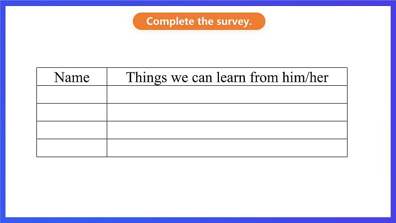 沪教牛津版（五四制）英语七下 Unit 5《What can we learn from others？Stage 4》课件第5页