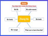 滬教牛津版（六三制）英語(yǔ)九下 Unit 1 《Great explorations 》第2課時(shí)Listening & Speaking 課件+教案+素材
