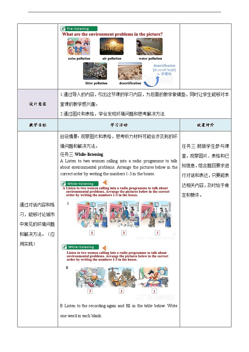 沪教牛津版（六三制）英语九下 Unit 3 《The environment》第2课时Listening & Speaking 教案第3页