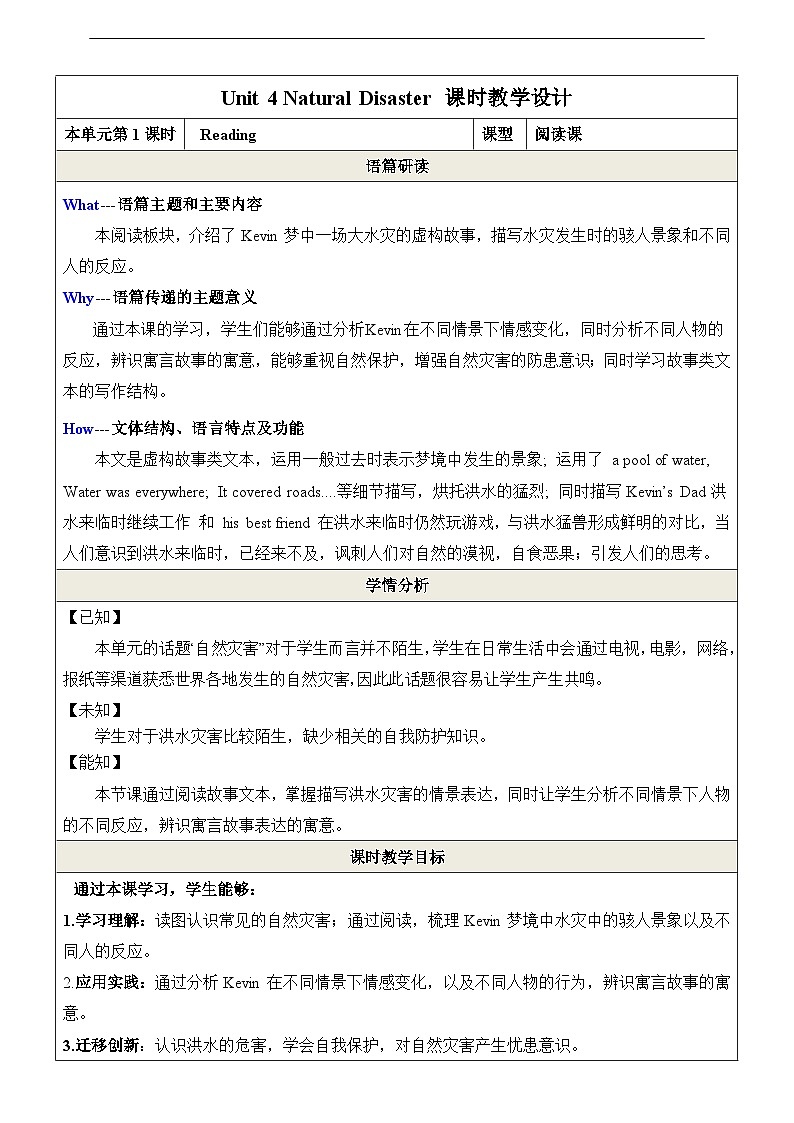 沪教牛津版（六三制）英语九下 Unit 4 《Natural disasters》第1课时Reading 教案第1页