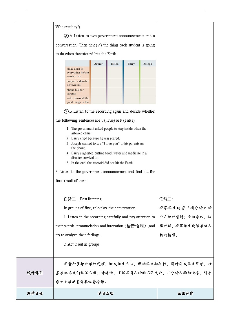 沪教牛津版（六三制）英语九下 Unit 4 《Natural disasters》第2课时Listening & speaking 教案第3页