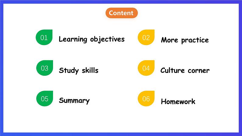 沪教牛津版（六三制）英语九下 Unit 5 《Sports 》第5课时More practice & Culture corner 课件第2页