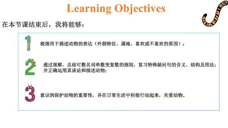 2025-2026学年人教版七年级下册英语 Unit 1 Section A  Grammar Focus 课件第2页