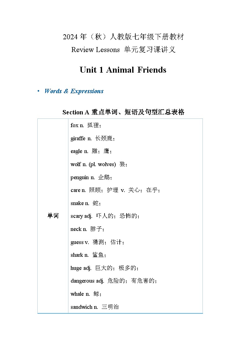 2024年人教版英语七年级(下) - Unit 1 Animal Friends 单元复习讲义第1页