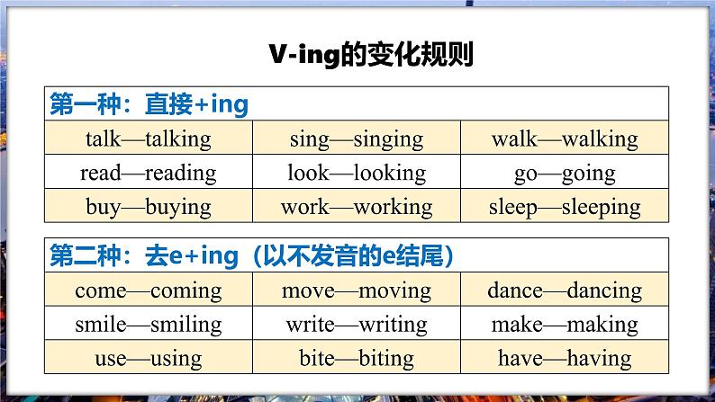 Lesson 3 Section A Grammar Focus第6页