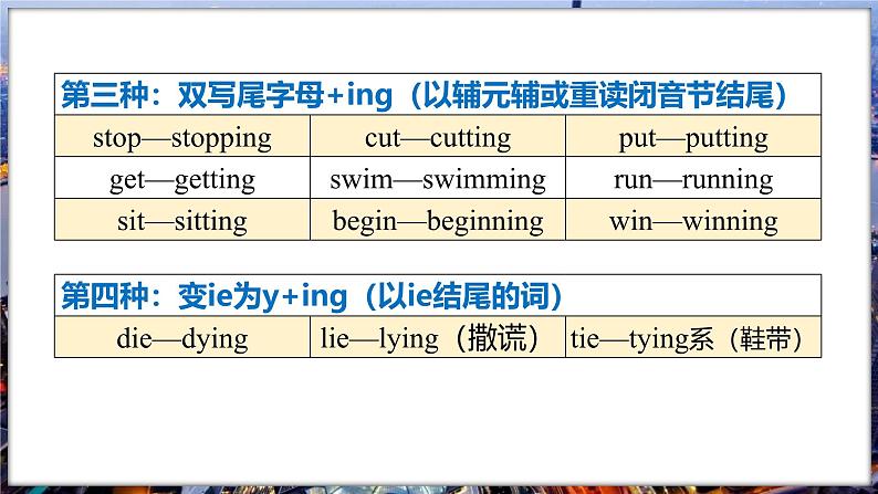 Lesson 3 Section A Grammar Focus第7页