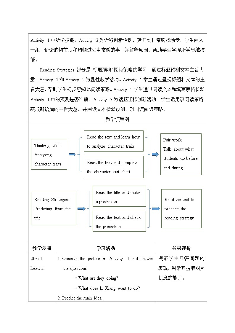 仁爱科普版（2024）七年级英语下册教案 Unit 7  Lesson 3  Thinking Skills and Reading Strategies第2页