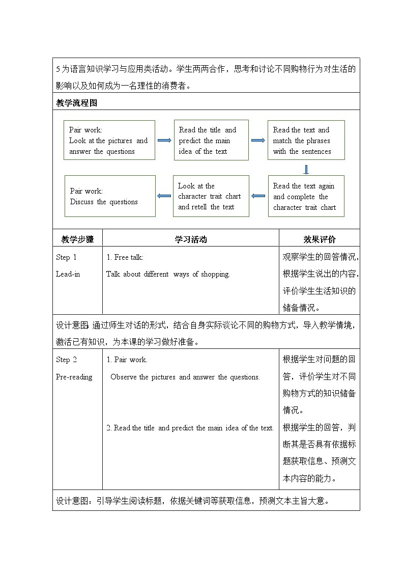 仁爱科普版（2024）七年级英语下册教案 Unit 7  Lesson 4  Theme Reading第2页