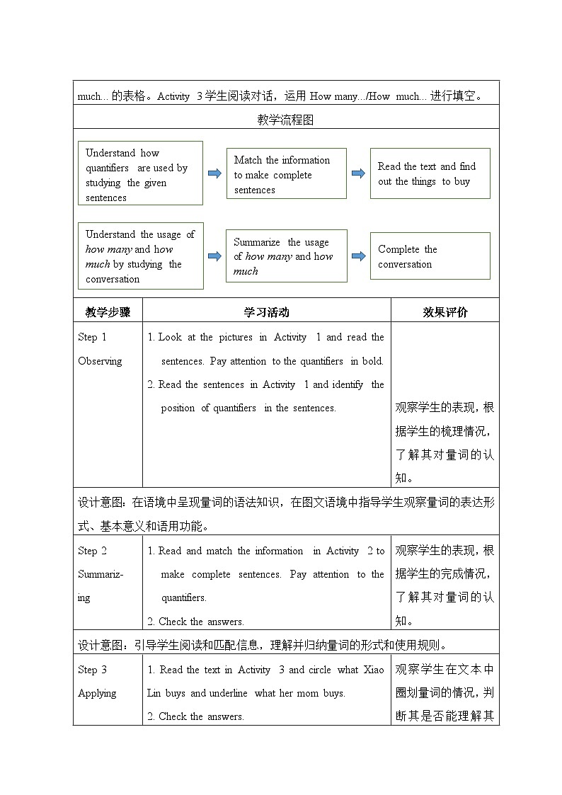 仁爱科普版（2024）七年级英语下册教案 Unit 7  Lesson 5  Grammar in Use第2页