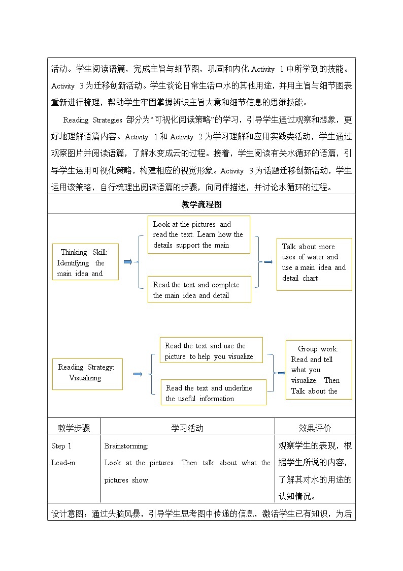 仁爱科普版（2024）七年级英语下册教案 Unit 8 Lesson 3 Thinking Skills and Reading Strategies第2页