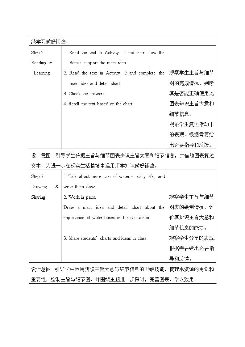 仁爱科普版（2024）七年级英语下册教案 Unit 8 Lesson 3 Thinking Skills and Reading Strategies第3页
