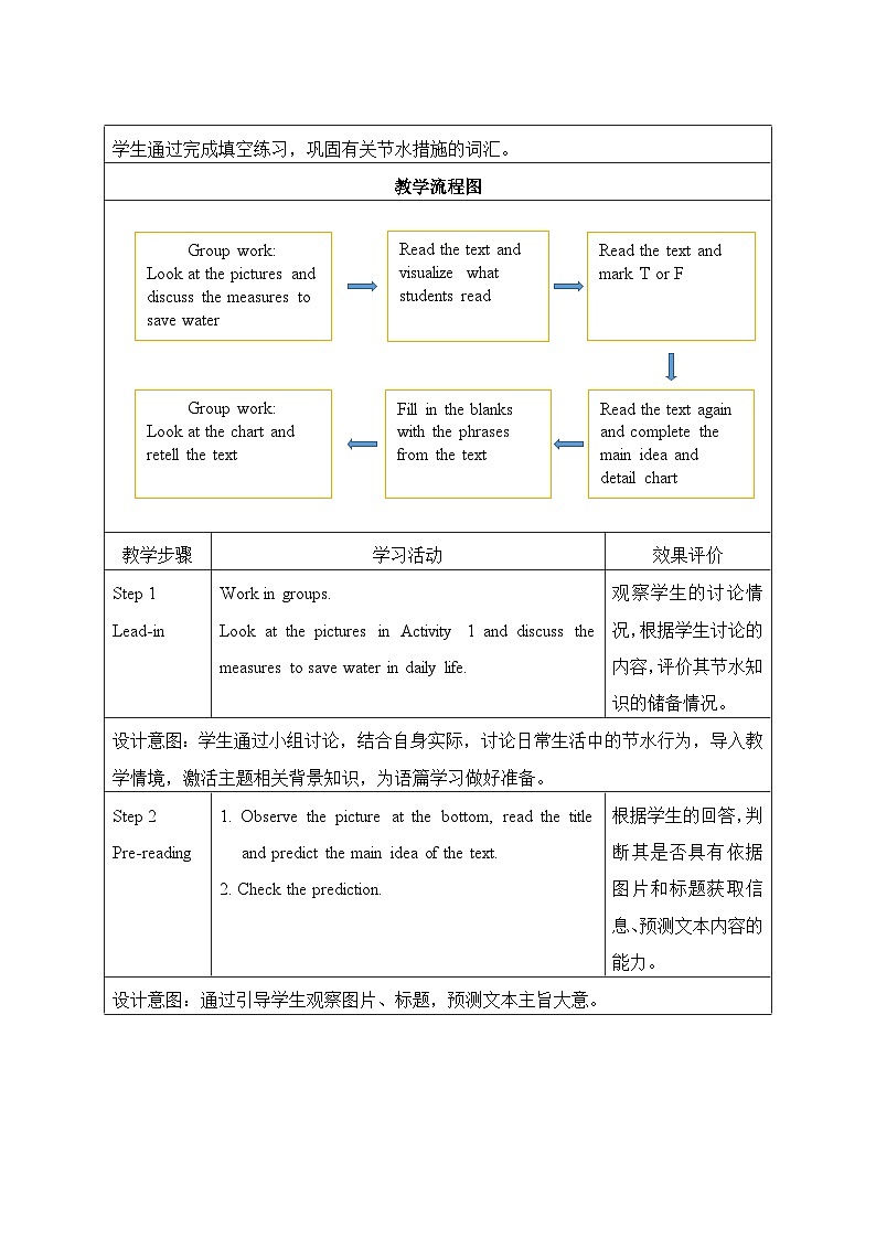 仁爱科普版（2024）七年级英语下册教案 Unit 8 Lesson 4 Theme Reading第2页