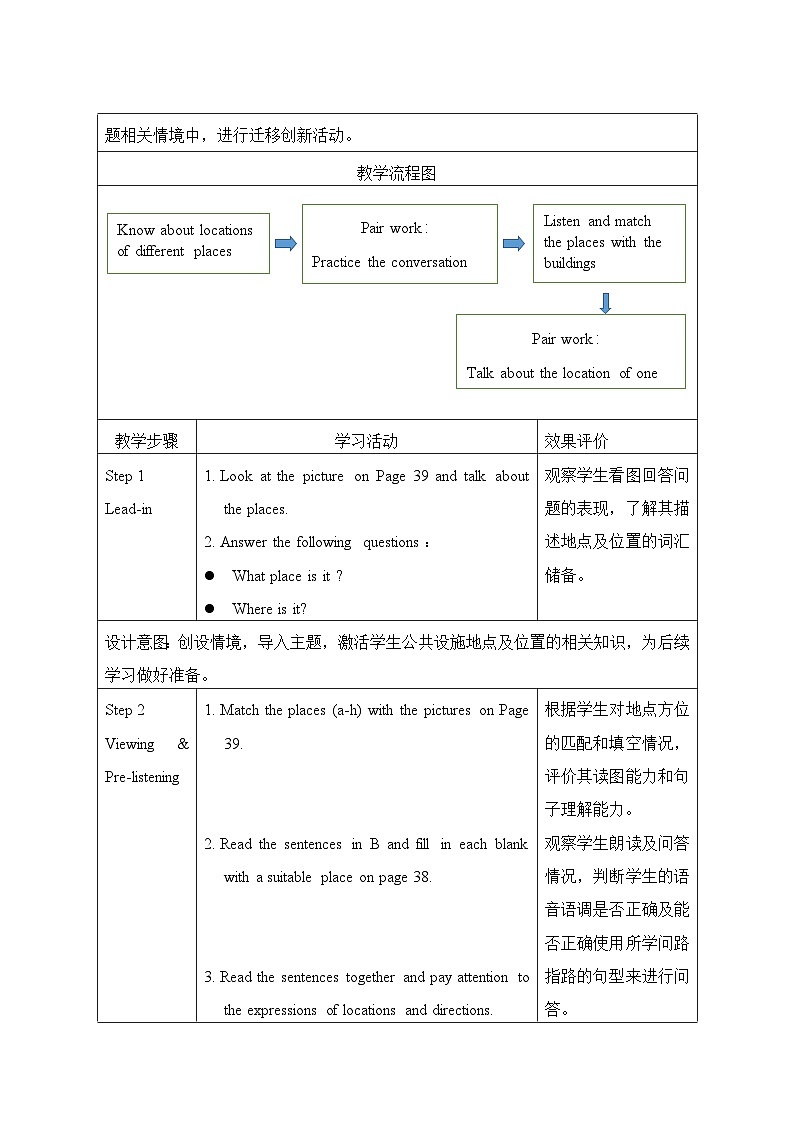 仁爱科普版（2024）七年级英语下册教案 Unit 9 Lesson 1  Listening &Speakign第2页