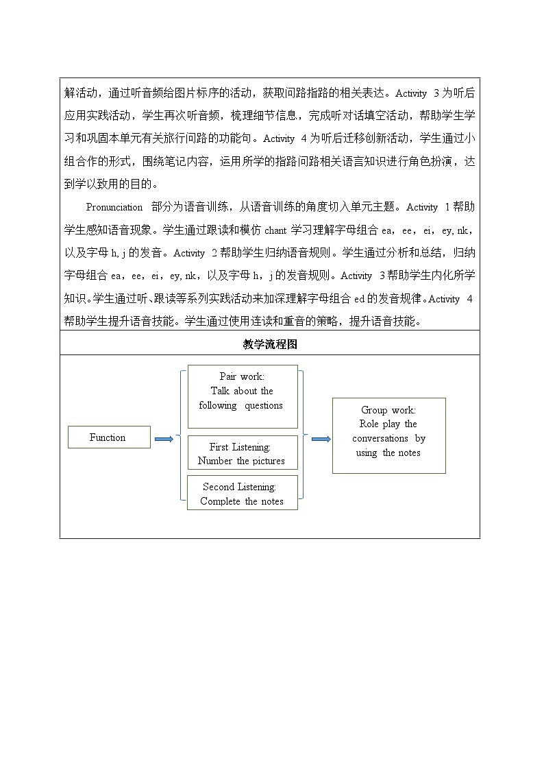 仁爱科普版（2024）七年级英语下册教案 Unit 9 Lesson 2 Function and Pronunciation第2页