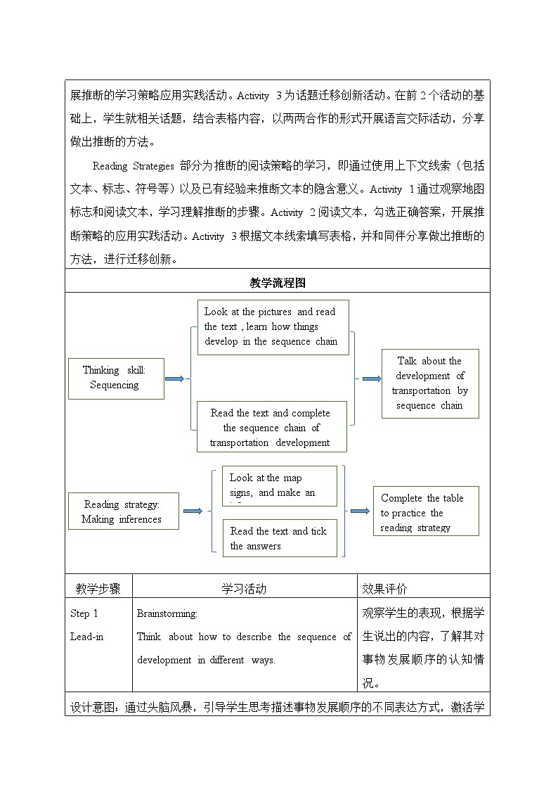 仁爱科普版（2024）七年级英语下册教案 Unit 9 Lesson 3 Thinking Skills and Reading Strategies第2页
