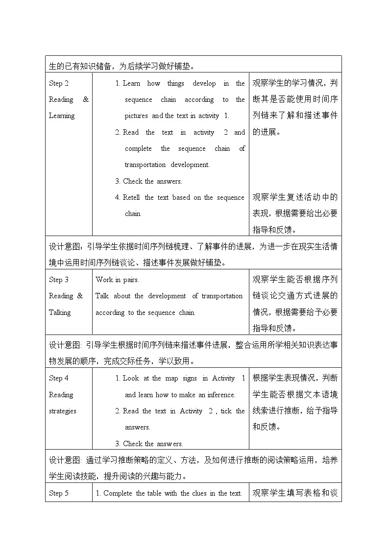 仁爱科普版（2024）七年级英语下册教案 Unit 9 Lesson 3 Thinking Skills and Reading Strategies第3页