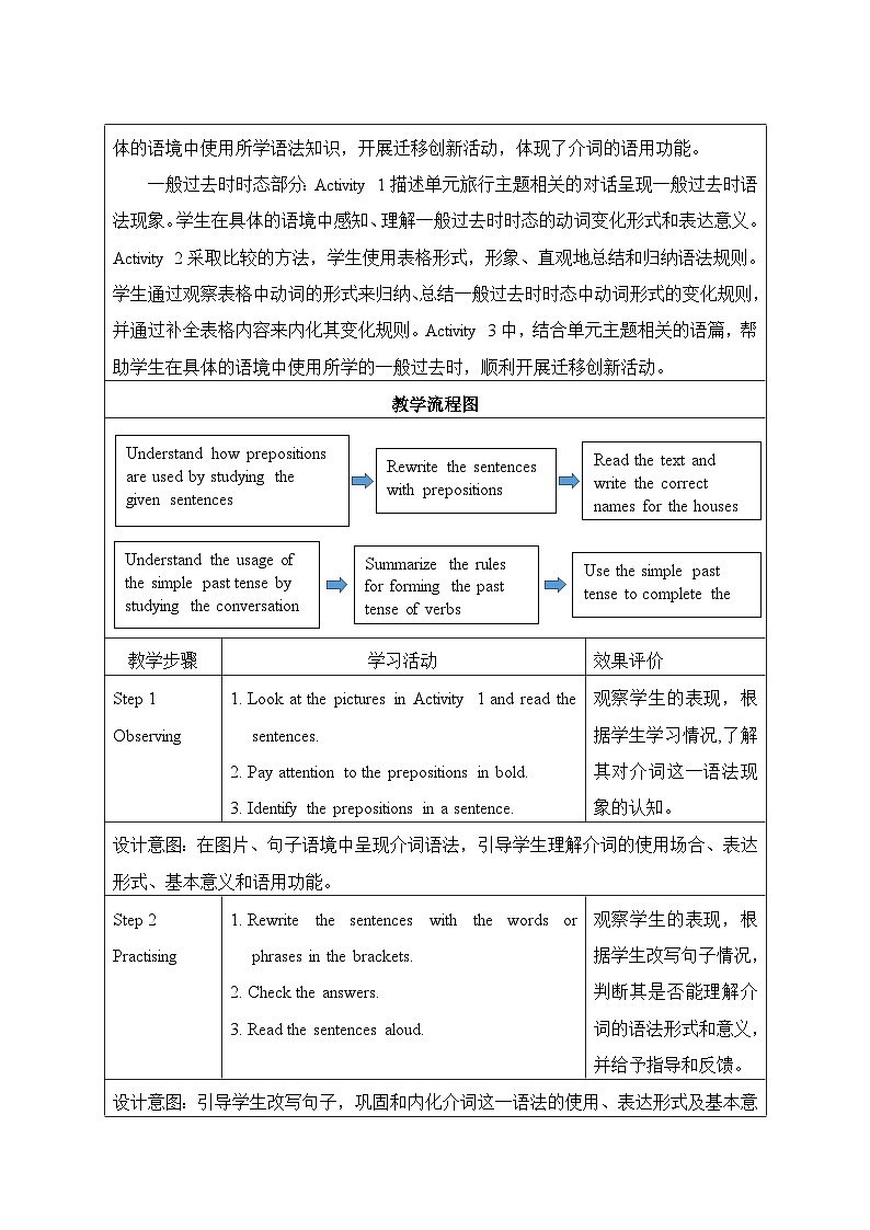 仁爱科普版（2024）七年级英语下册教案 Unit 9 Lesson 5 Grammar in Use第2页