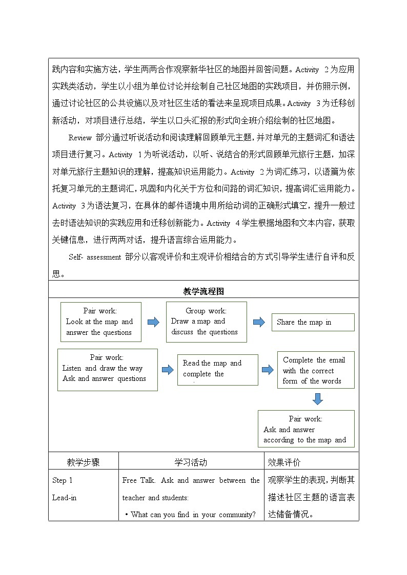 仁爱科普版（2024）七年级英语下册教案 Unit 9 Lesson 8 Project and Review第2页