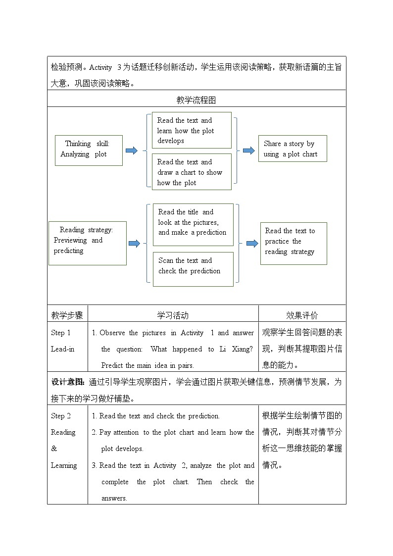 仁爱科普版（2024）七年级英语下册教案 Unit 10 Lesson 3 Thinking Skills and Reading Strategies第2页