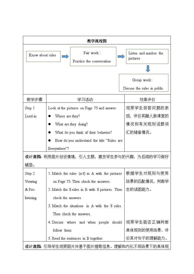 仁爱科普版（2024）七年级英语下册教案 Unit 11 Lesson 1 Listening&Speaking第2页