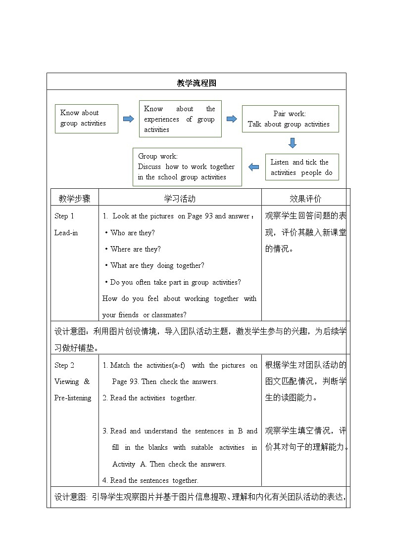 仁爱科普版（2024）七年级英语下册教案 Unit 12 Lesson 1 Listening & Speaking第2页