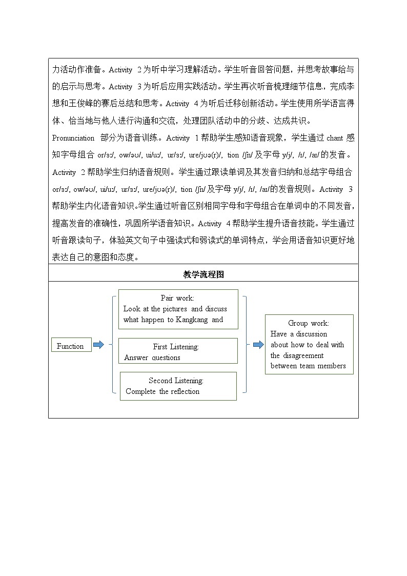 仁爱科普版（2024）七年级英语下册教案 Unit 12 Lesson 2 Function and Pronunciation第2页