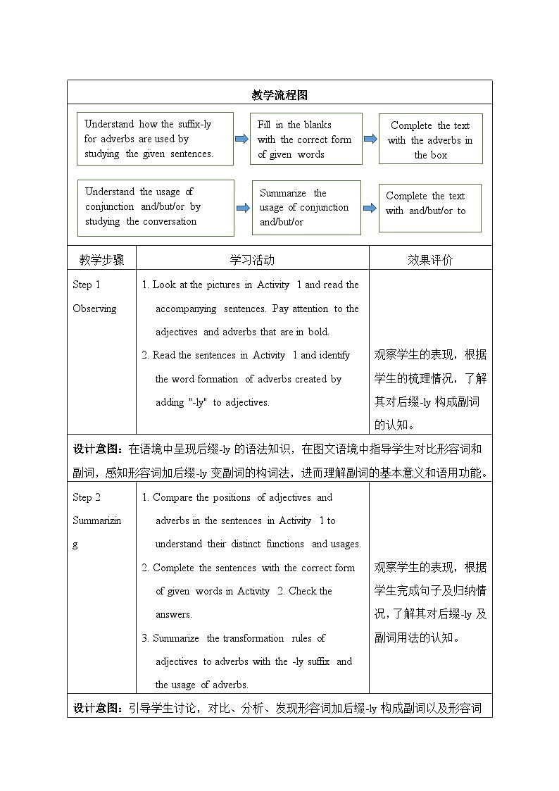 仁爱科普版（2024）七年级英语下册教案 Unit 12 Lesson 5Grammar in Use第2页