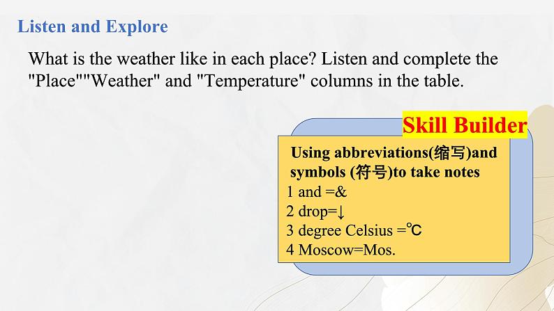 【核心素养】北师大版英语七年级下册 Unit 3 Rain or Shine  Lesson 2 Weather Around the World 同步课件第6页