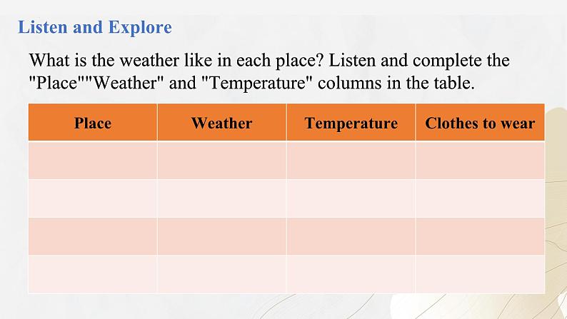 【核心素养】北师大版英语七年级下册 Unit 3 Rain or Shine  Lesson 2 Weather Around the World 同步课件第7页