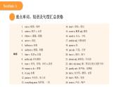 2024年人教版英语七年级(下) - Unit 2 No Rules, No Order 单元复习课件