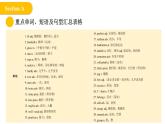 2024年人教版英語七年級(下) - Unit 3 Keep Fit 單元復(fù)習(xí)課件