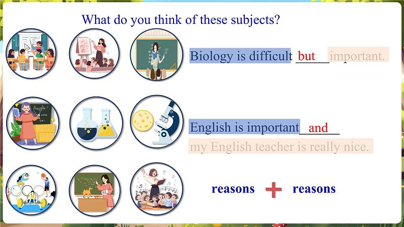 Unit4 My favorite subject!  SectionA  Grammar focus第7页