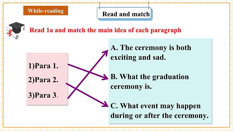 Unit 6 Topic 3 I will remember our friendship forever Section C 阅读优质课第6页