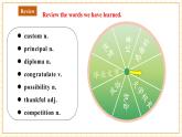 【大單元核心素養(yǎng)】仁愛版英語九下Unit6 Entertainment and friendship Topic 3 Section D 綜合復(fù)習(xí)課（課件+同步教案+音視頻）