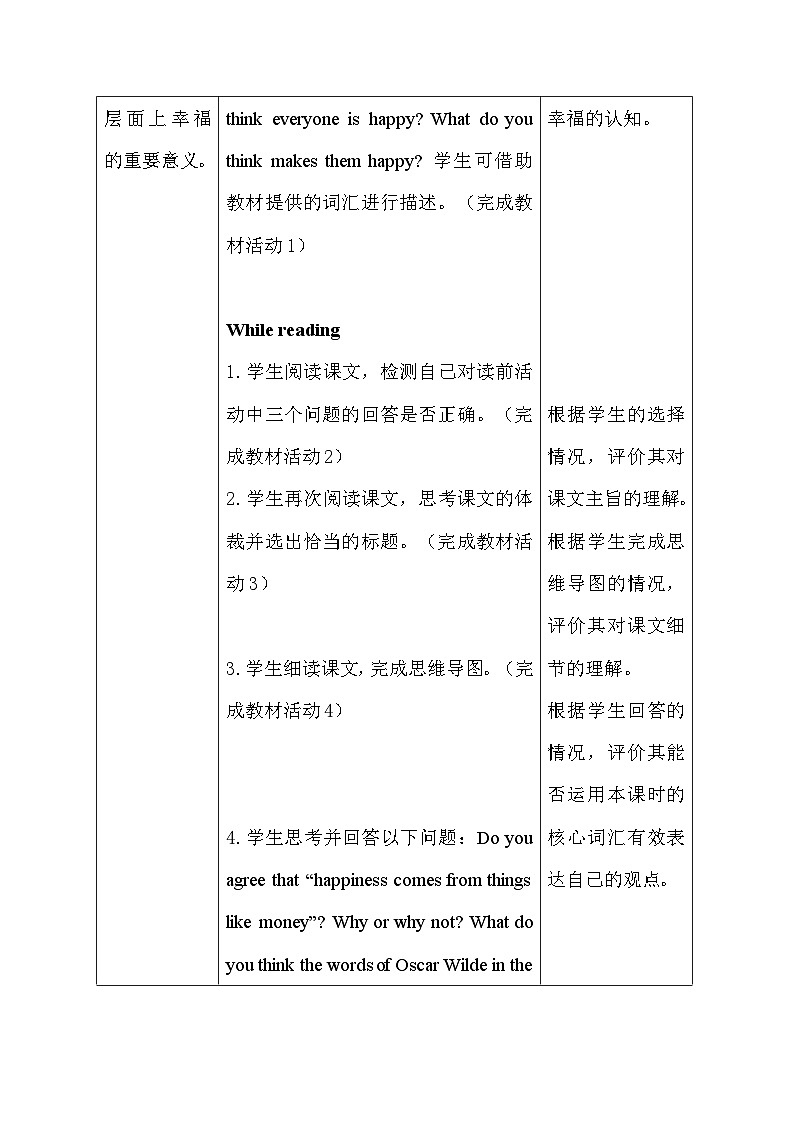 外研版（2024新版）七年级下册英语Unit1 The secrets of happiness 教学设计（6课时）第3页