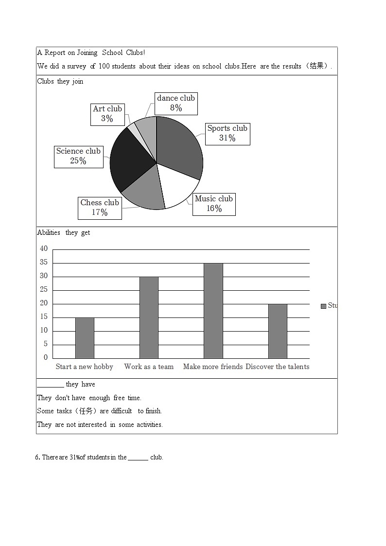 2024-2025学年贵州省贵阳市观山湖区七年级（上）期末英语试卷（含详细答案解析）第2页