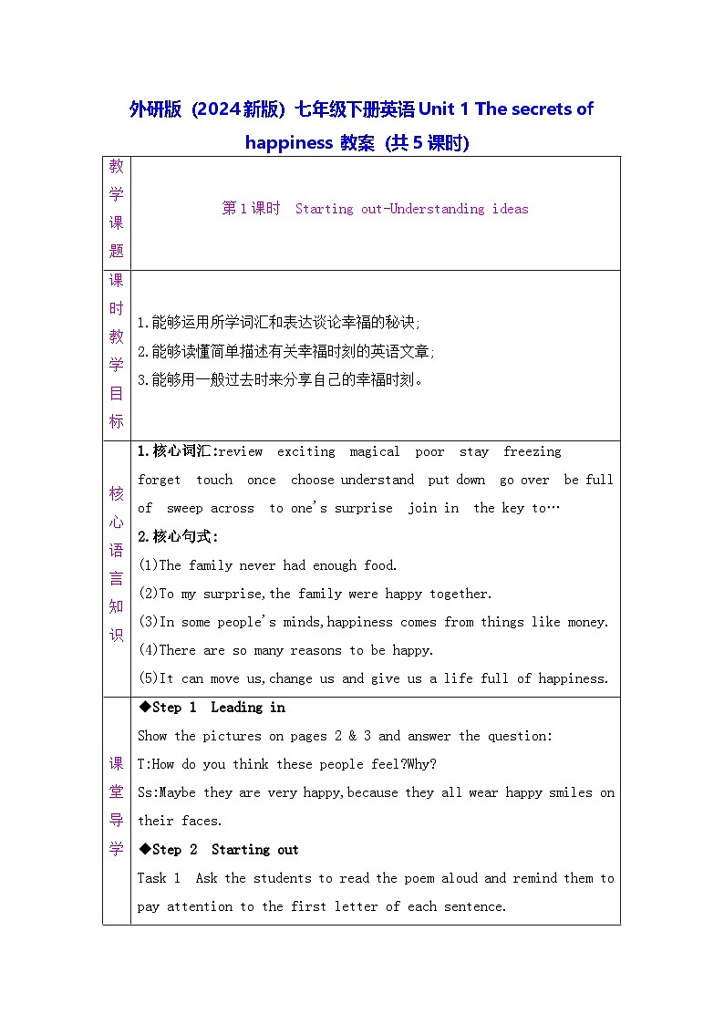 外研版（2024新版）七年级下册英语Unit 1 The secrets of happiness 教案（共5课时）第1页