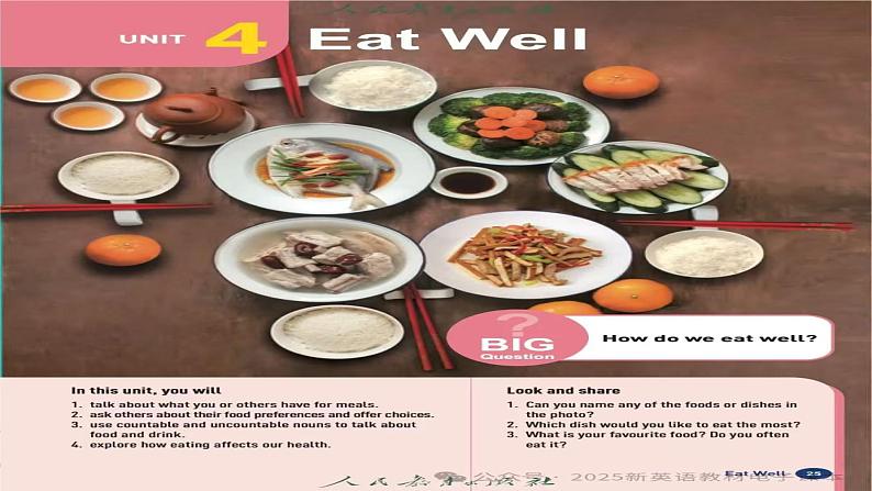 Unit 4 Eat Well Words（课件）人教版（2024）英语七年级下册第2页