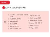 2024年人教版英語七年級(下) - Unit 6  Rain or Shine 單元復(fù)習(xí)課件