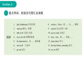 2024年人教版英語七年級(下) - Unit 7  A Day to Remember 單元復(fù)習(xí)課件
