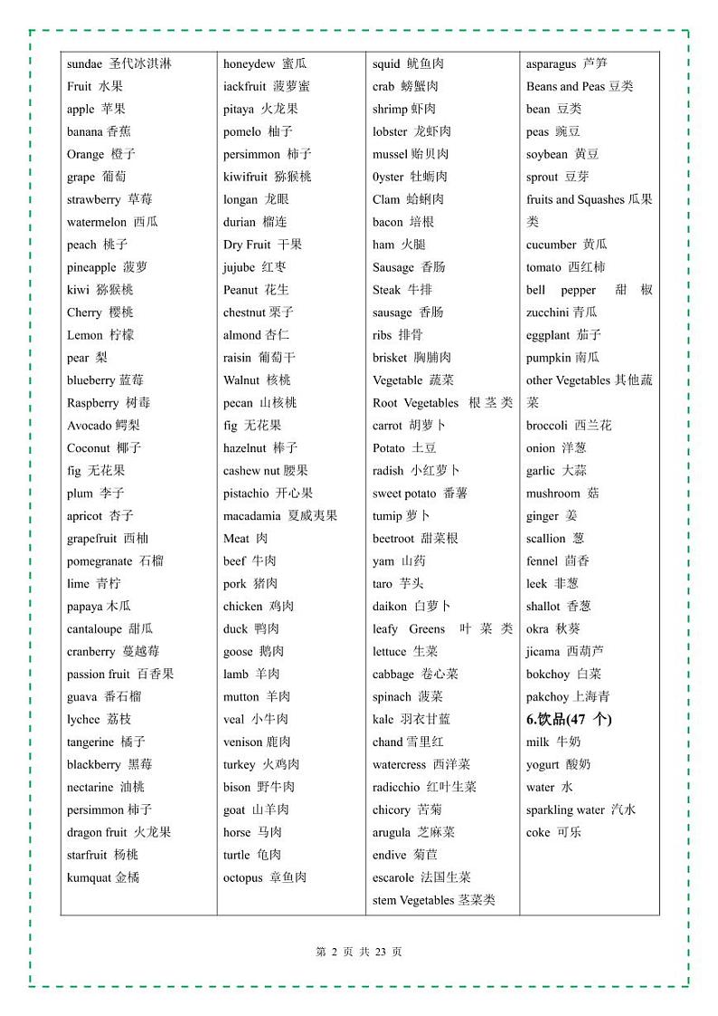2025年九年级中考英语-7天背完3500个高频词学案第3页