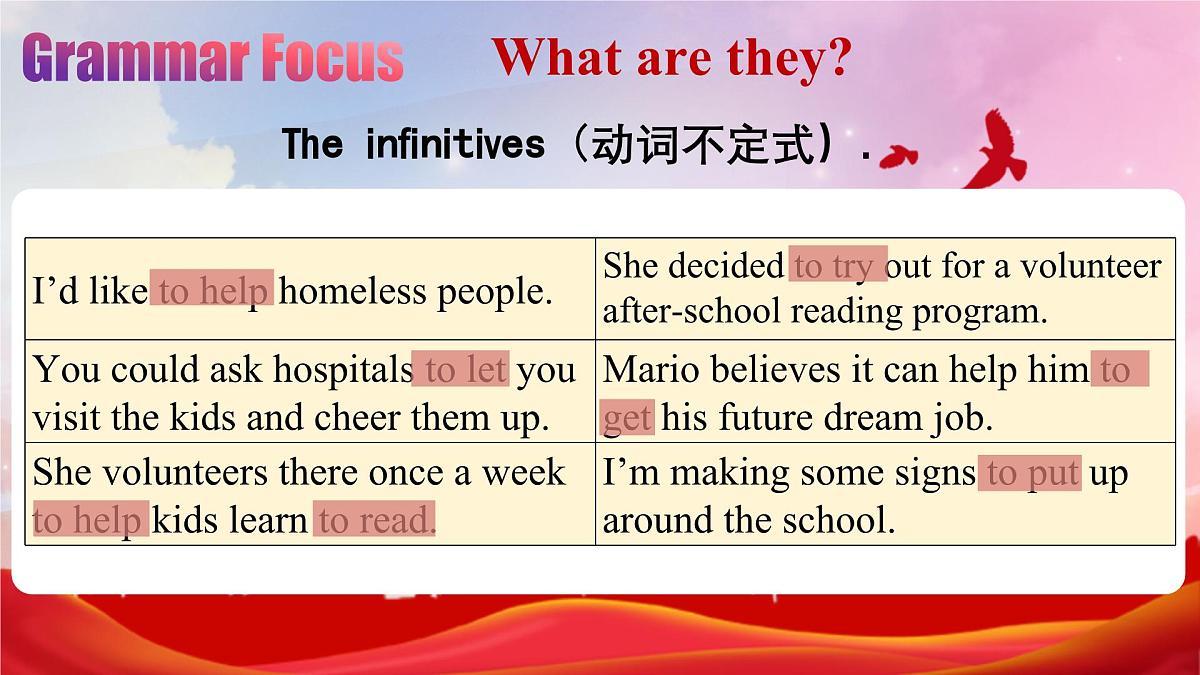 人教版2025八年级下册英语 Unit 2 (3)  A语法课 Grammar-4c  课件第3页