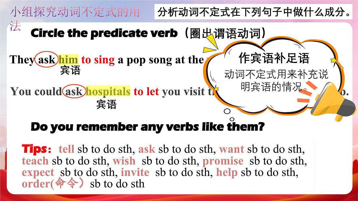 人教版2025八年级下册英语 Unit 2 (3)  A语法课 Grammar-4c  课件第6页
