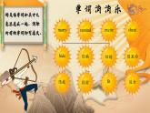 人教版2025八年級(jí)下冊(cè)英語  Unit 6 復(fù)習(xí)寫作課  課件