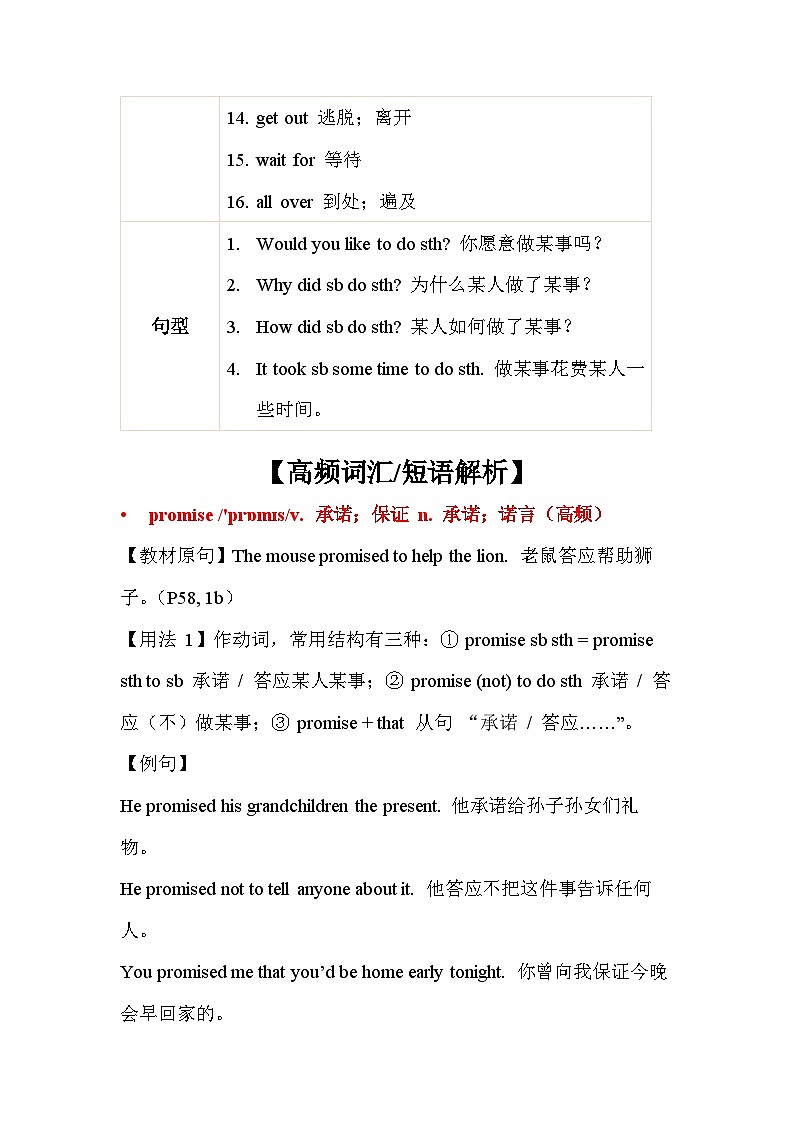 2024年人教版英语七年级(下) - Unit 8  Once upon a Time 单元复习讲义第3页