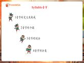 【核心素養(yǎng)優(yōu)質(zhì)課】譯林版英語七下Unit1 Home 第4課時Pronunciation課件+同步教學設(shè)計+音頻
